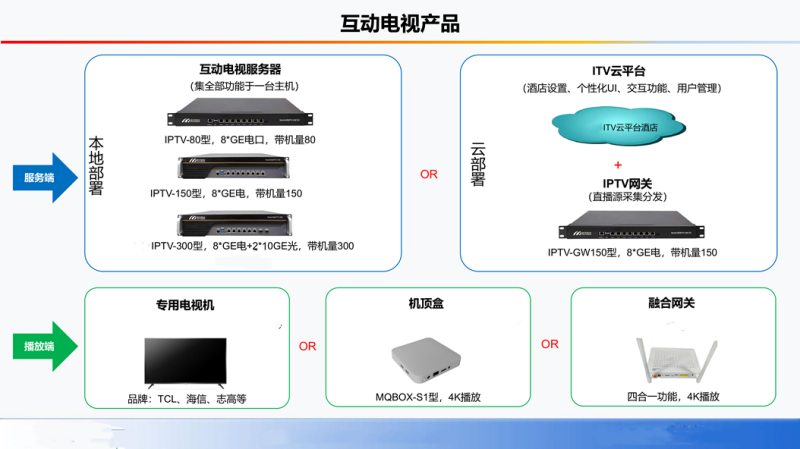 秒开产品-副本_副本_副本1.png